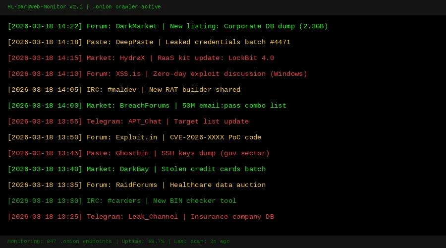 暗网情报监控面板 - 黑料