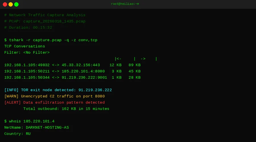 复杂的网络关系图，分析了关于黑料的暗网交易网络